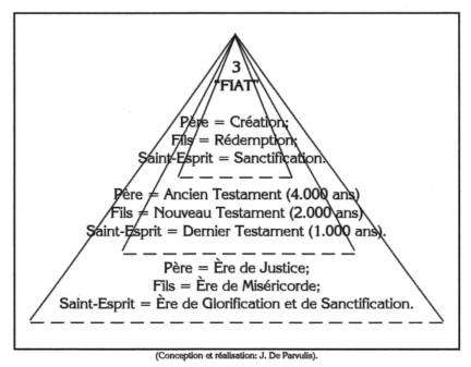 Triangle_fr